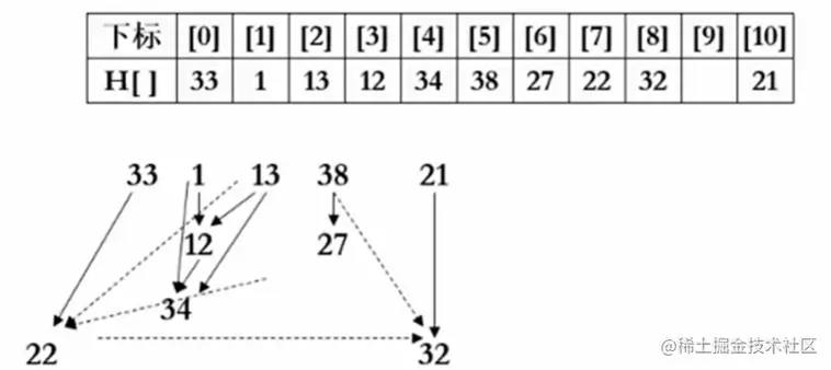 image-20220902113725989