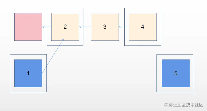 image-20210520102153449