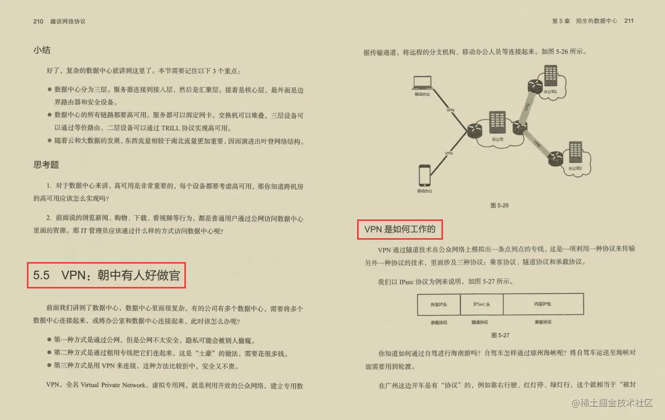 Alibaba永远滴神！阿里顶级技术官500页网络协议手记，限时开源