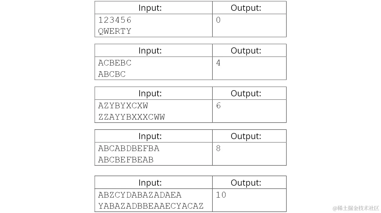 图 8.16：活动 19 测试案例