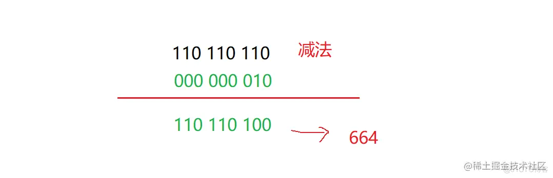 Linux权限理解_linux_39