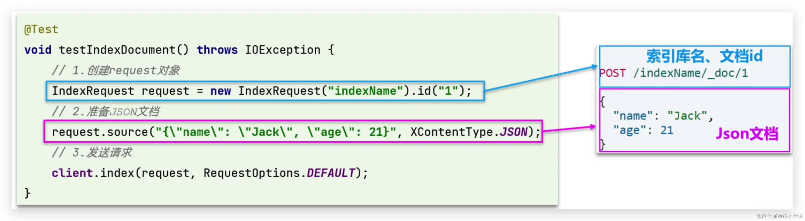 image-20231029201705236