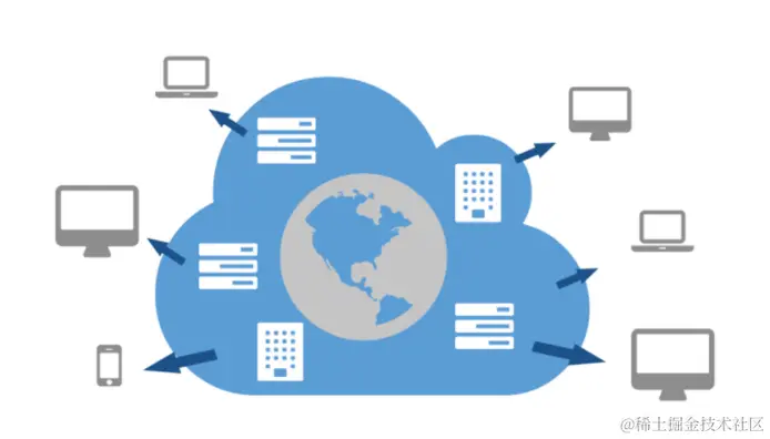 image-20240303154141297