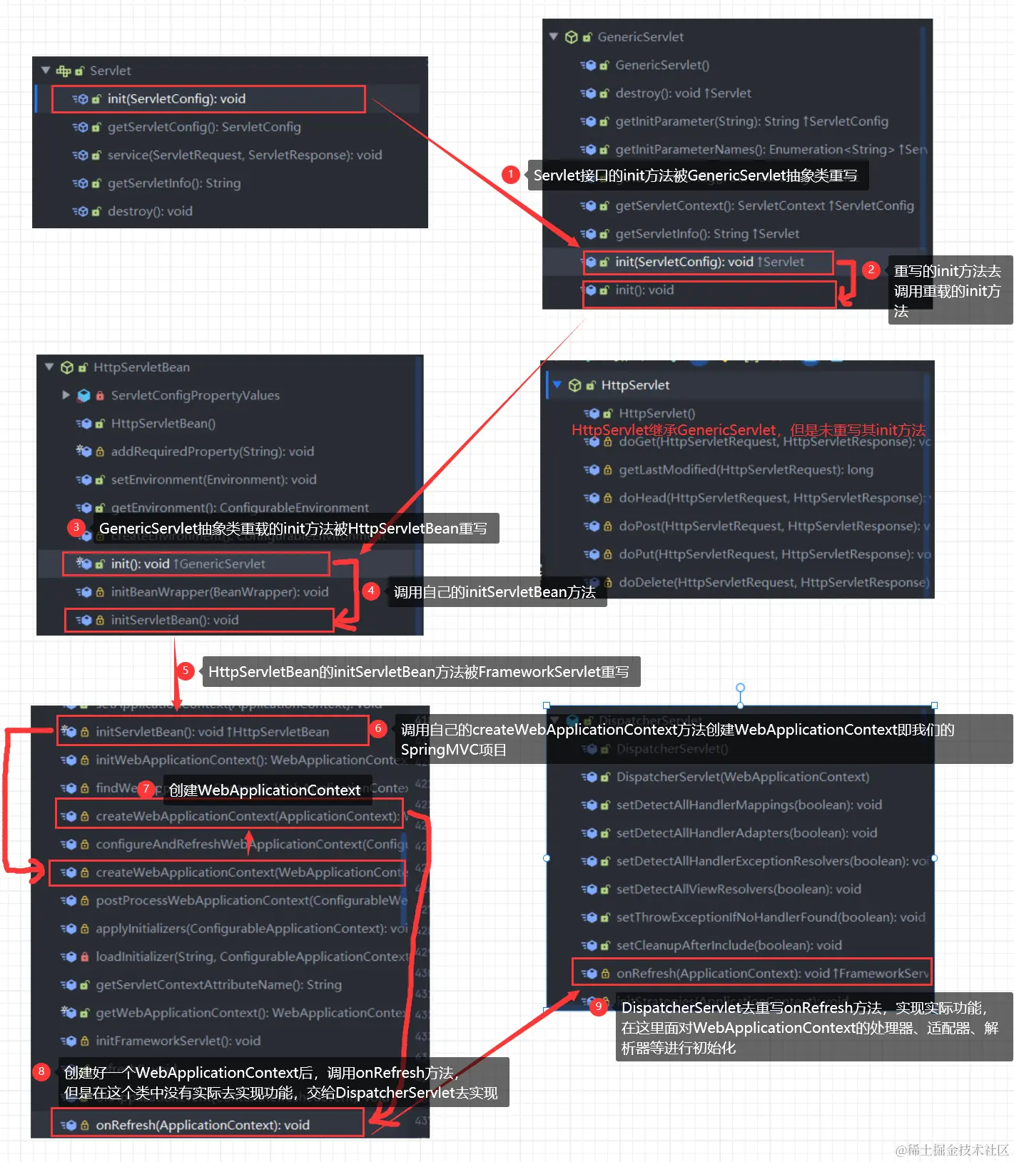 image-20220504173626189