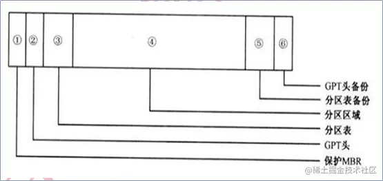 image-20210705000158063