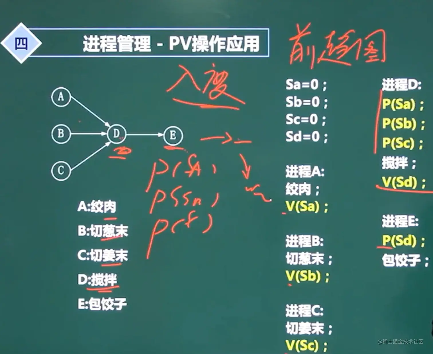 image-20211023141711968