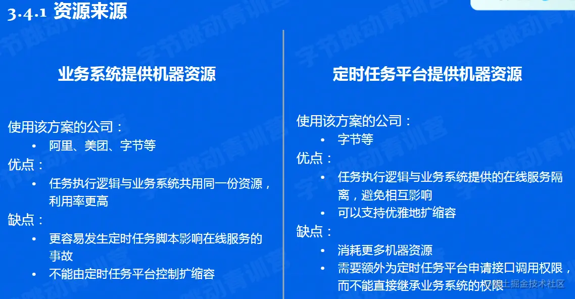 image-20220602111655415