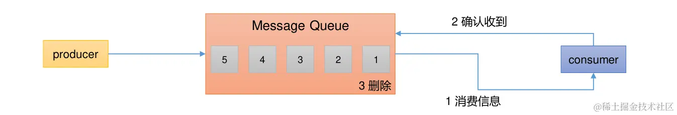 image-20240120120149036