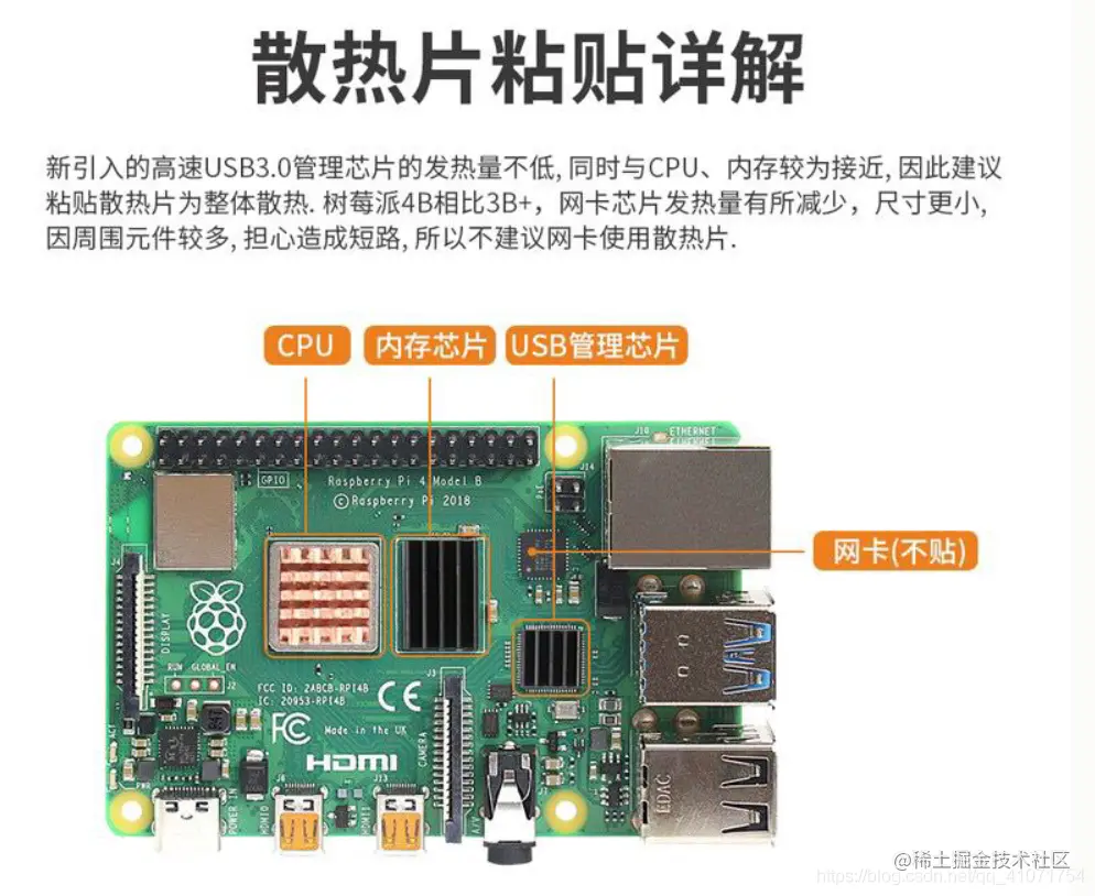 散热片安装图1