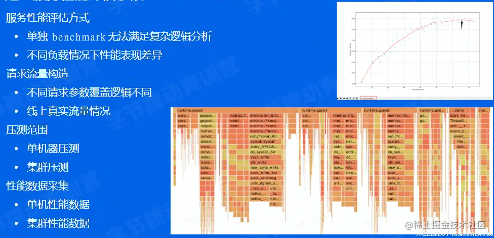 image-20220601213645060