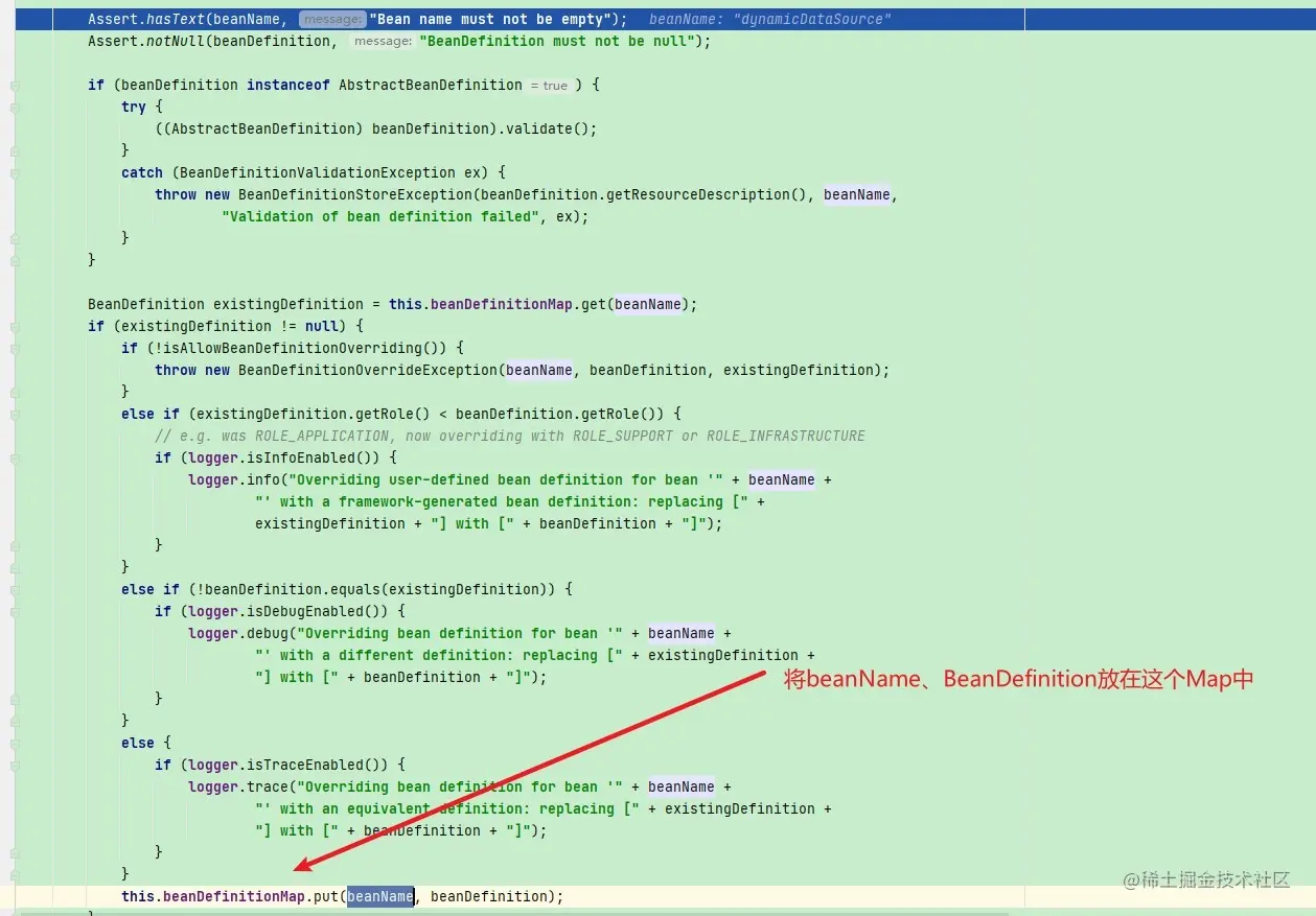 BeanDefinitionMap中
