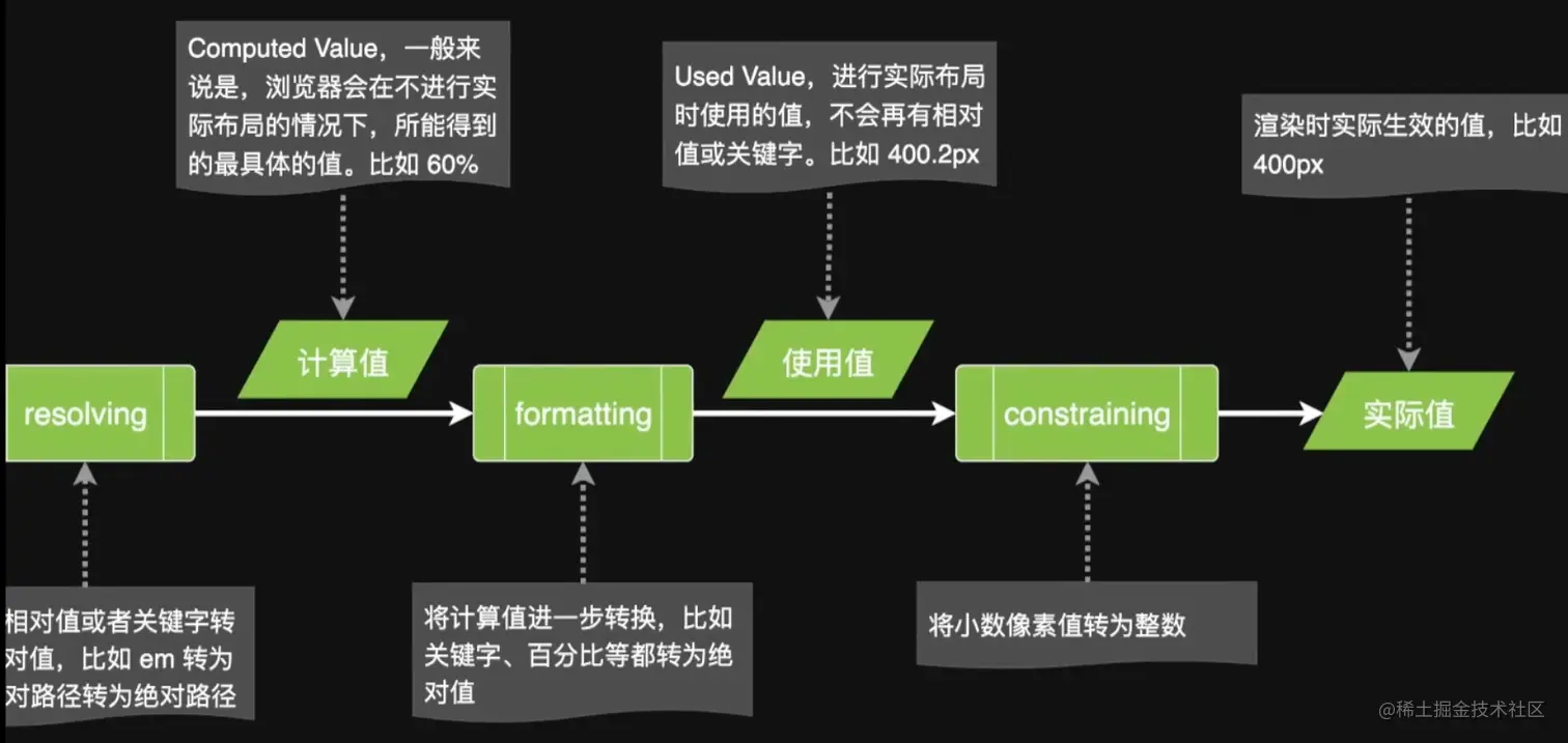 image-20220726205346673