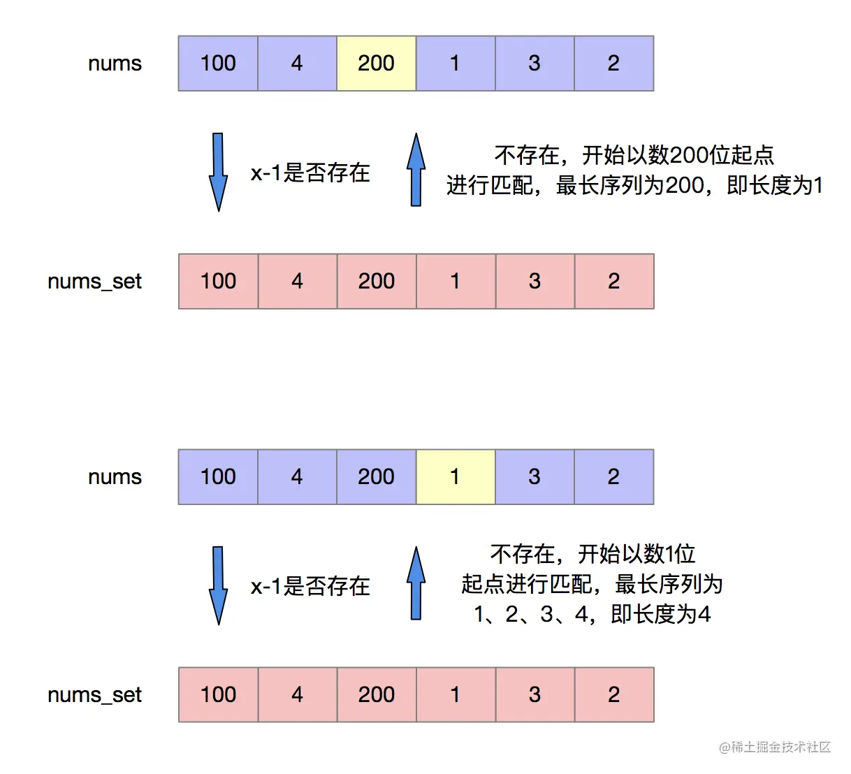 image-20211102171302801