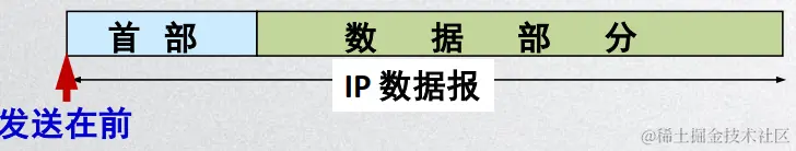 image-20200427145452011