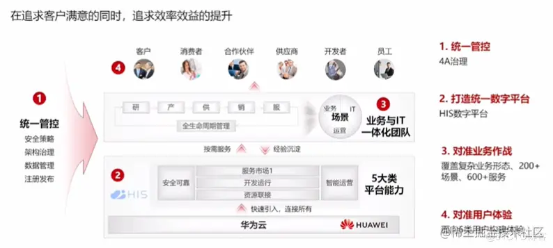 image-20220327160553383