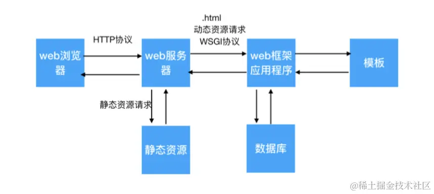 1675847775(1).png
