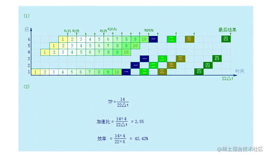 image-20210624171016442