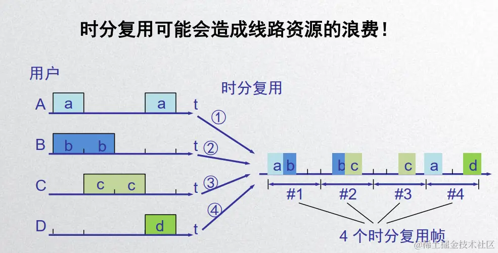 image-20200426183925744