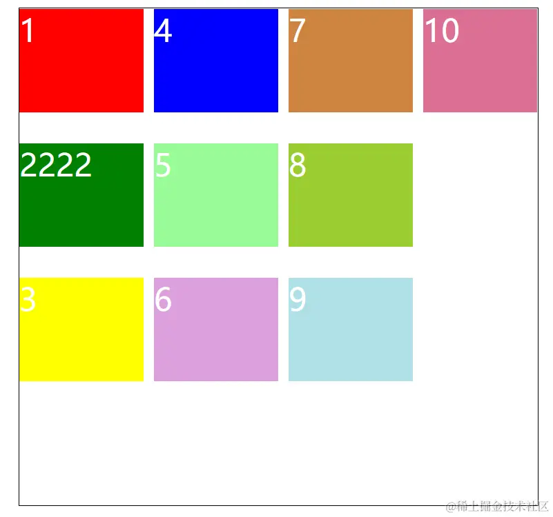 CSS基本布局——grid布局