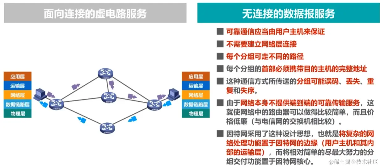 image-20230725151538378