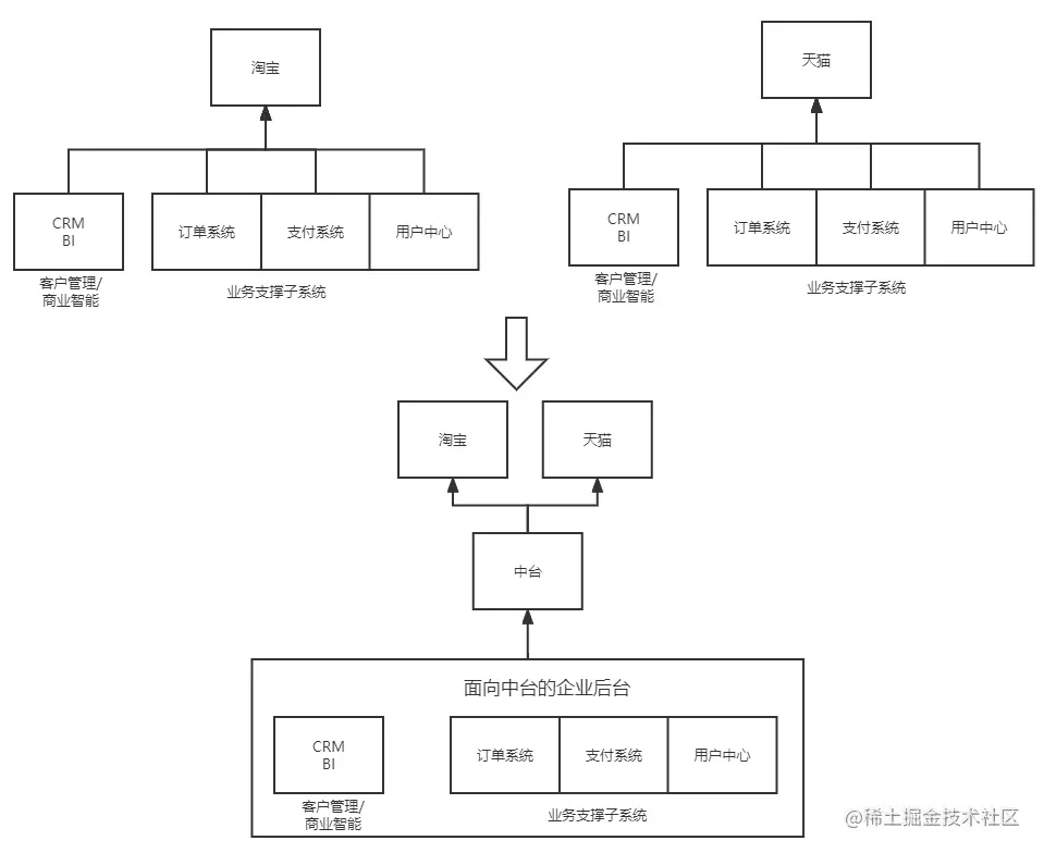 image20220901193746221.png