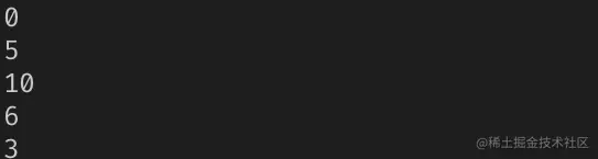 while Loops n Length List