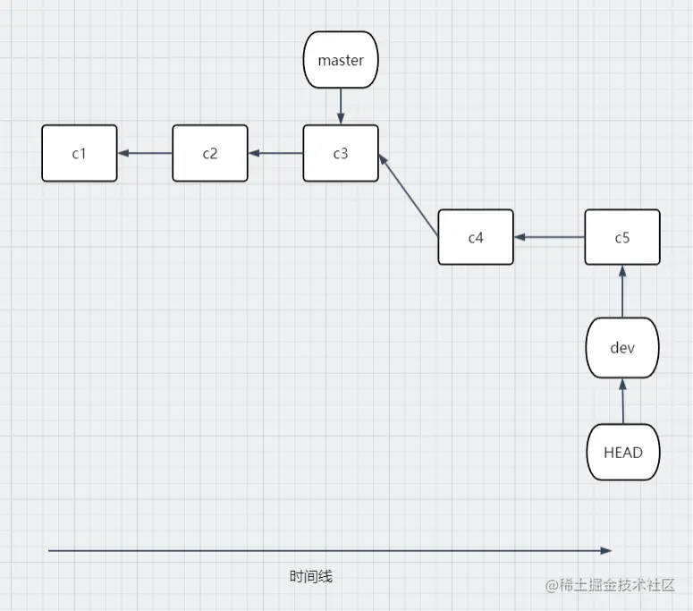 image-20230311093152250