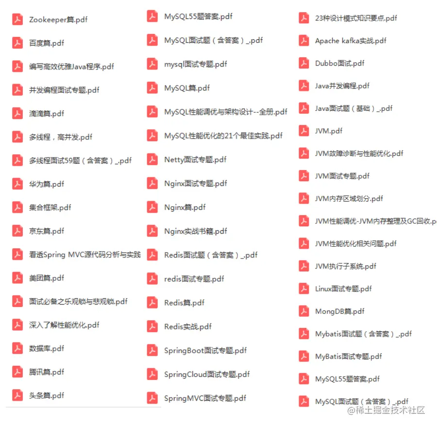 自从读了字节技术总监的架构师成长指南，面试像开挂“百发百中”