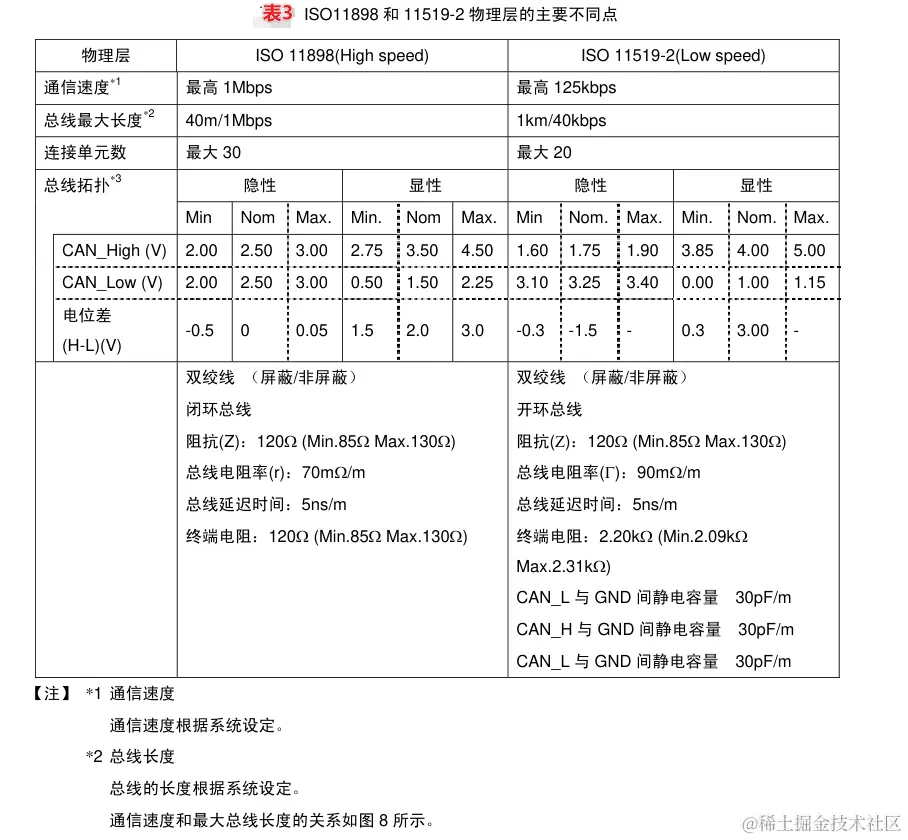 image-20240111225359136