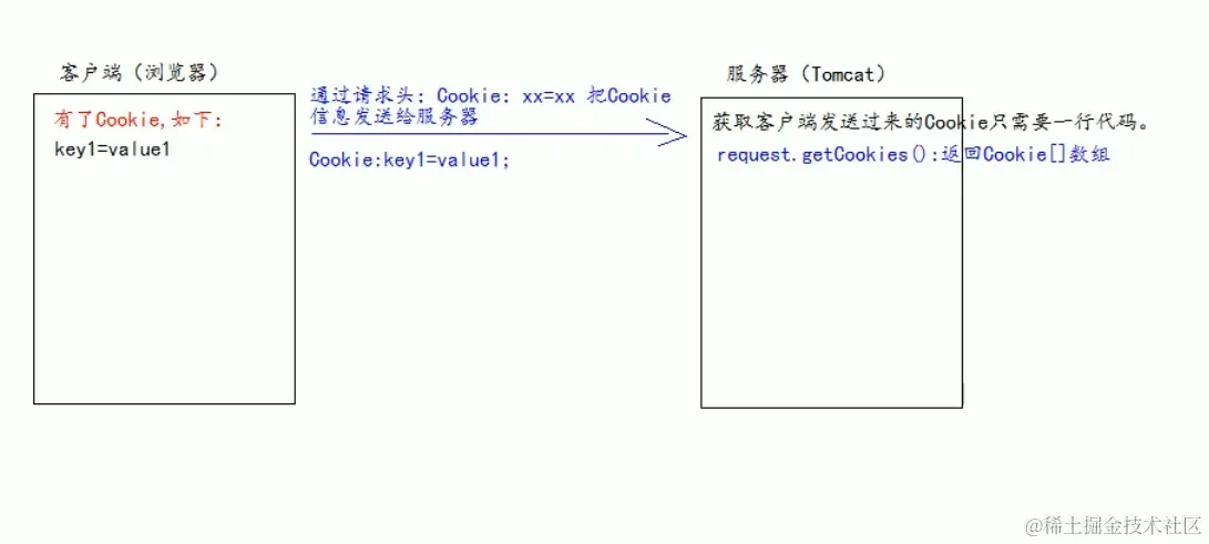 image-20211104145346763