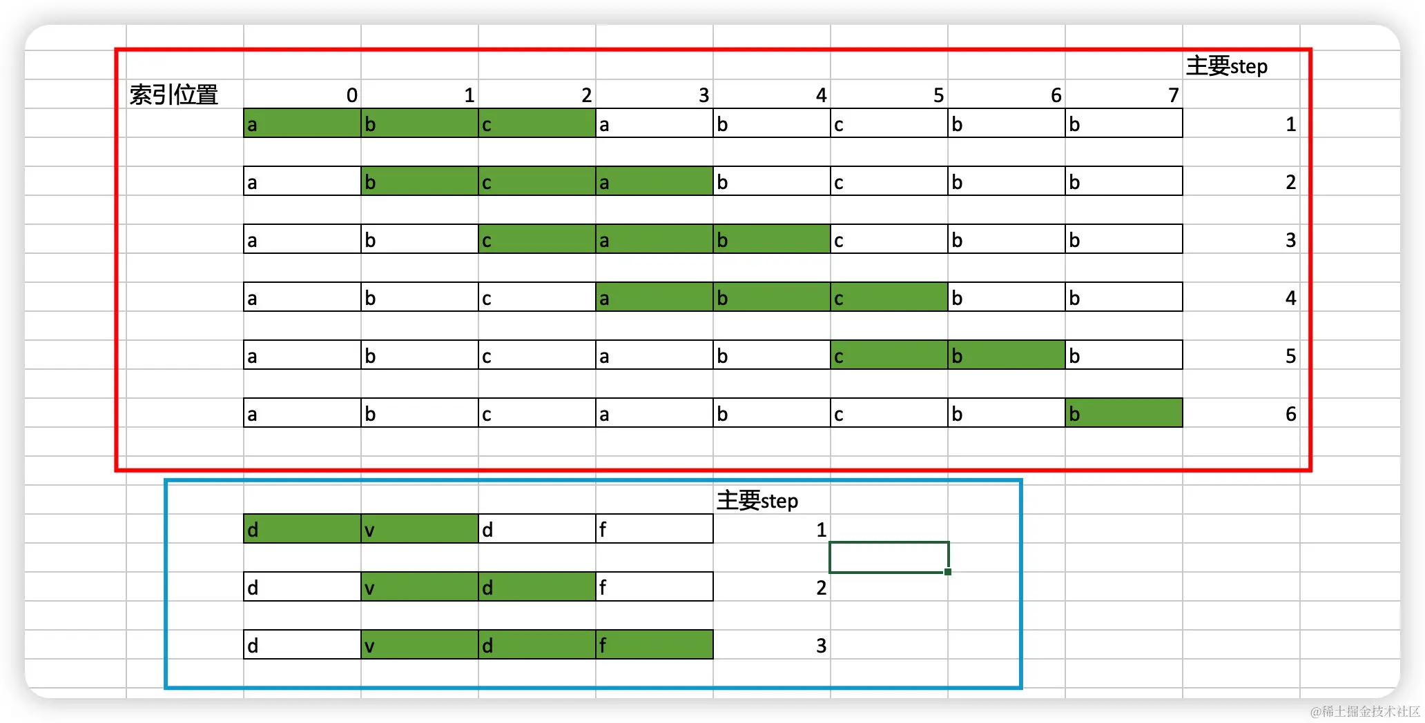 image-20221104214542954