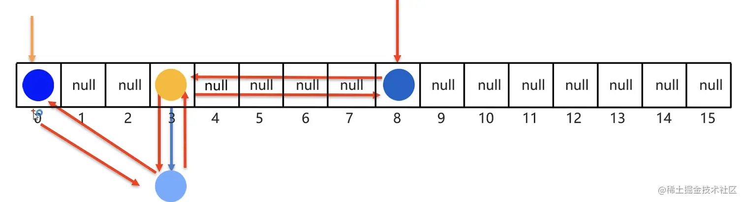 截屏2023-07-03 10.09.30.png