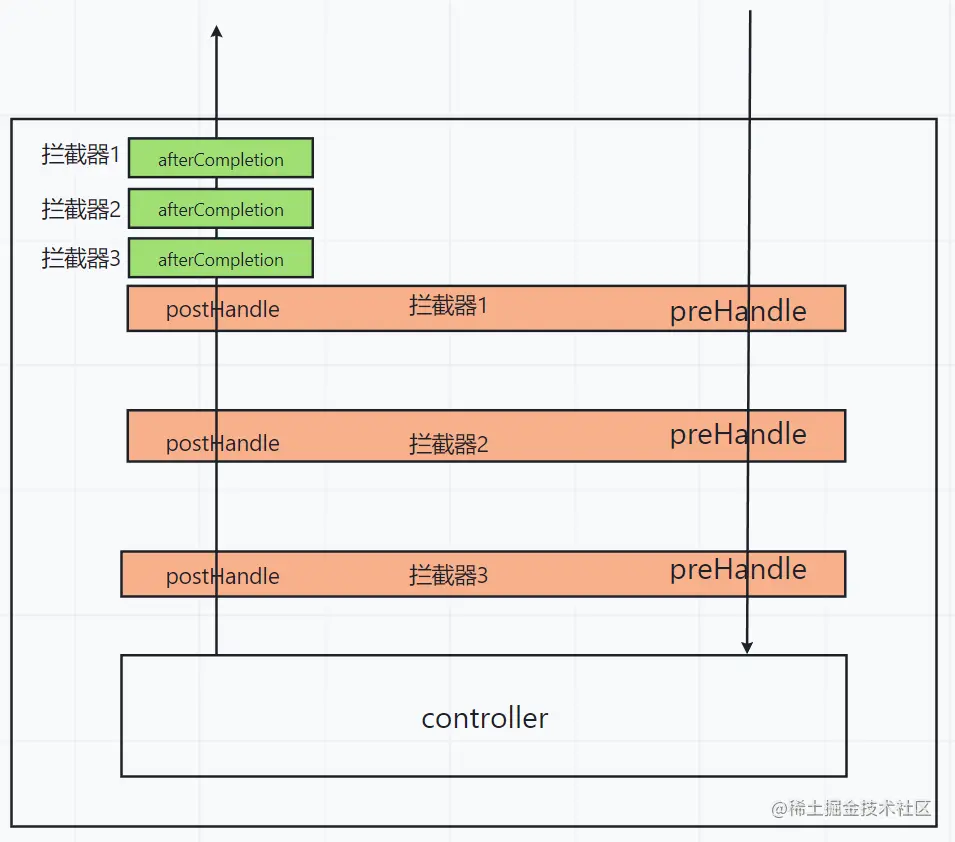 image-20220901103912710