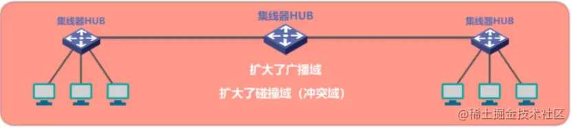 image-20220129220747816