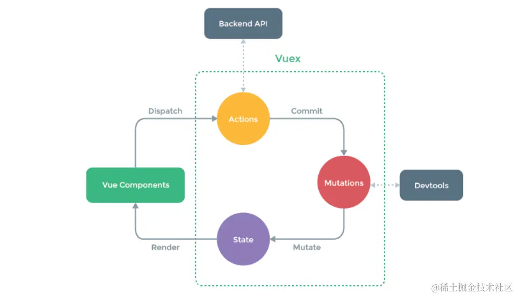 image-20200529152430008