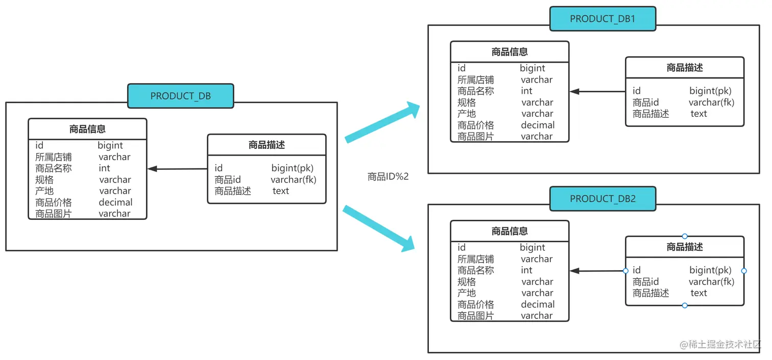 image-20220526135223450