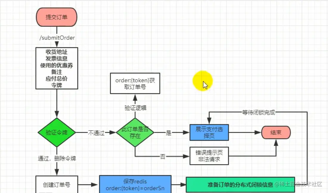 image-20210223090208412