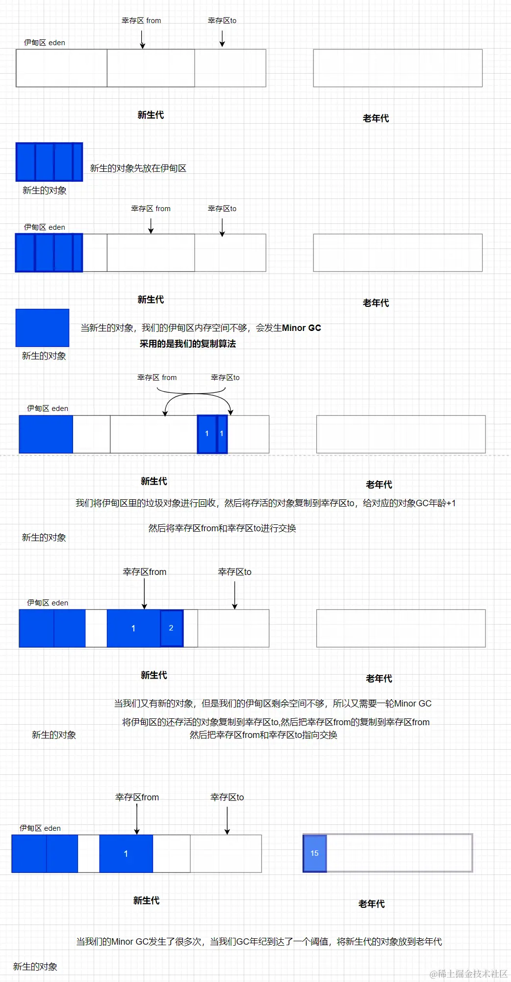 image-20221114003713742