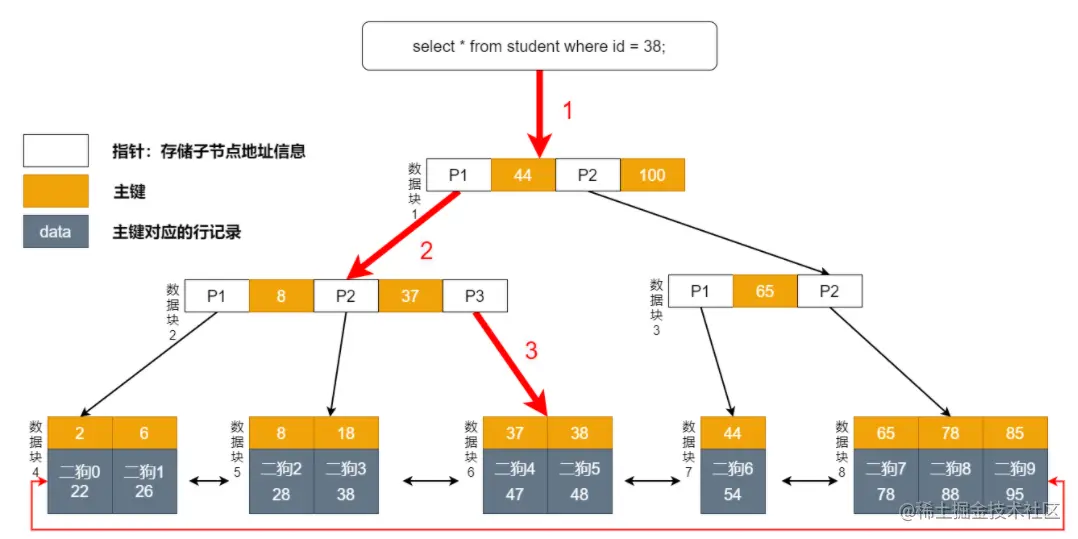 image-20220721221025079