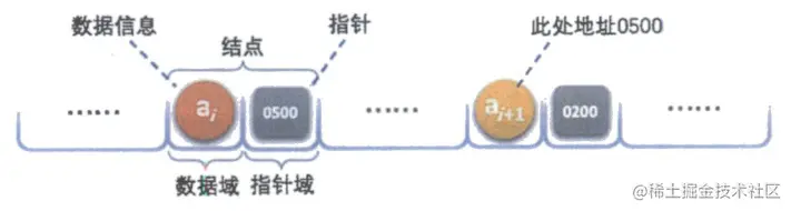 image-20220903213237486.png