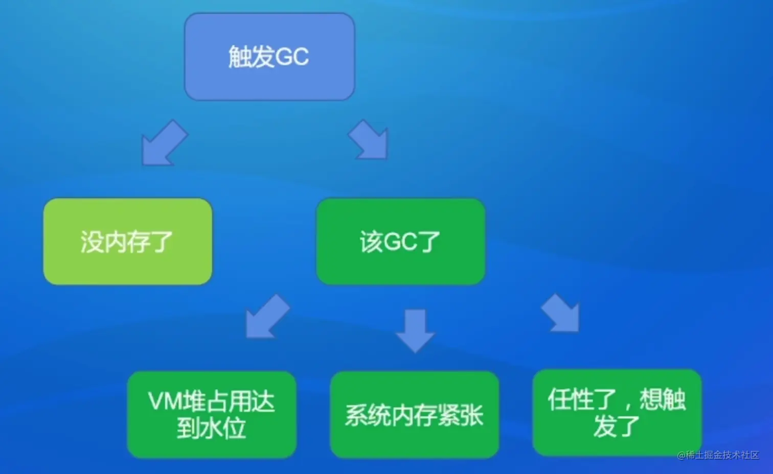 image-20220829232438667