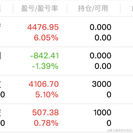 浅忆_于2023-03-30 13:26发布的图片