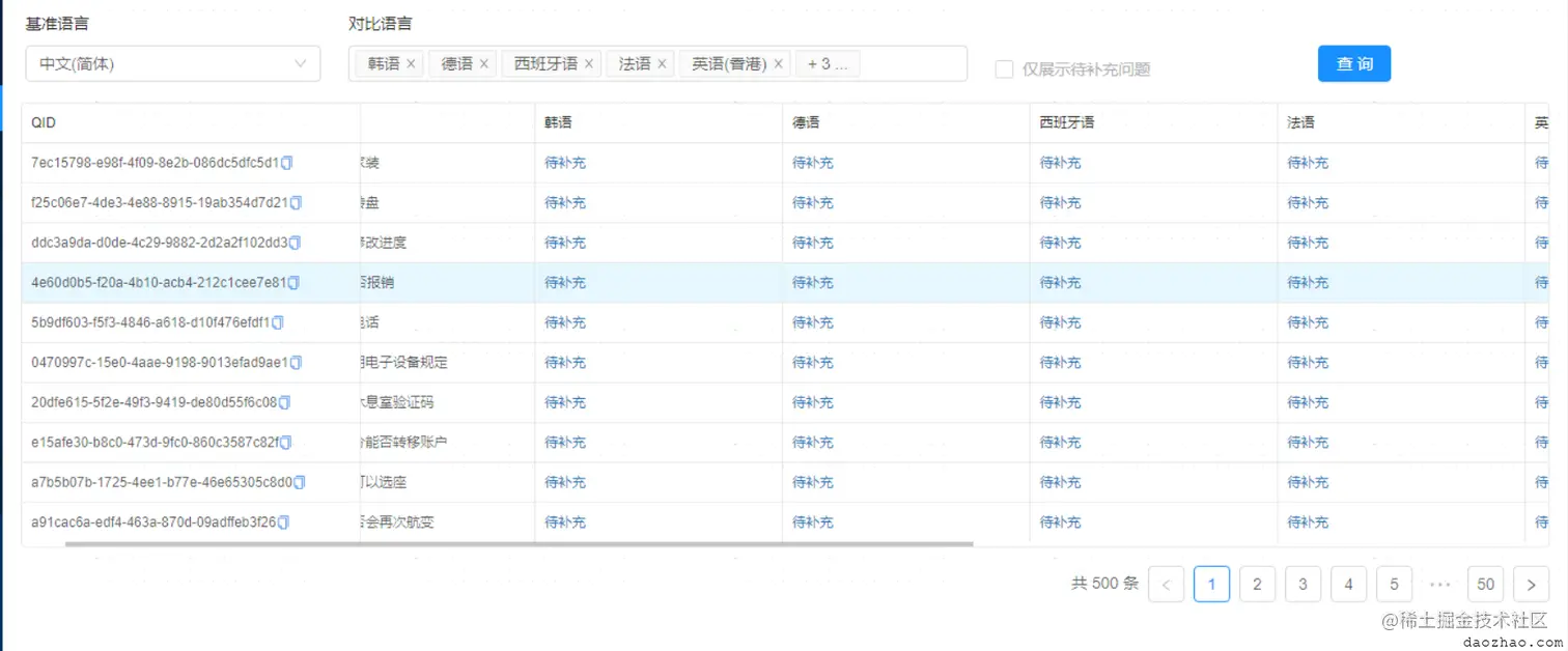 file