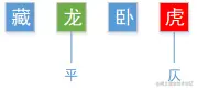 image-20230121102116178