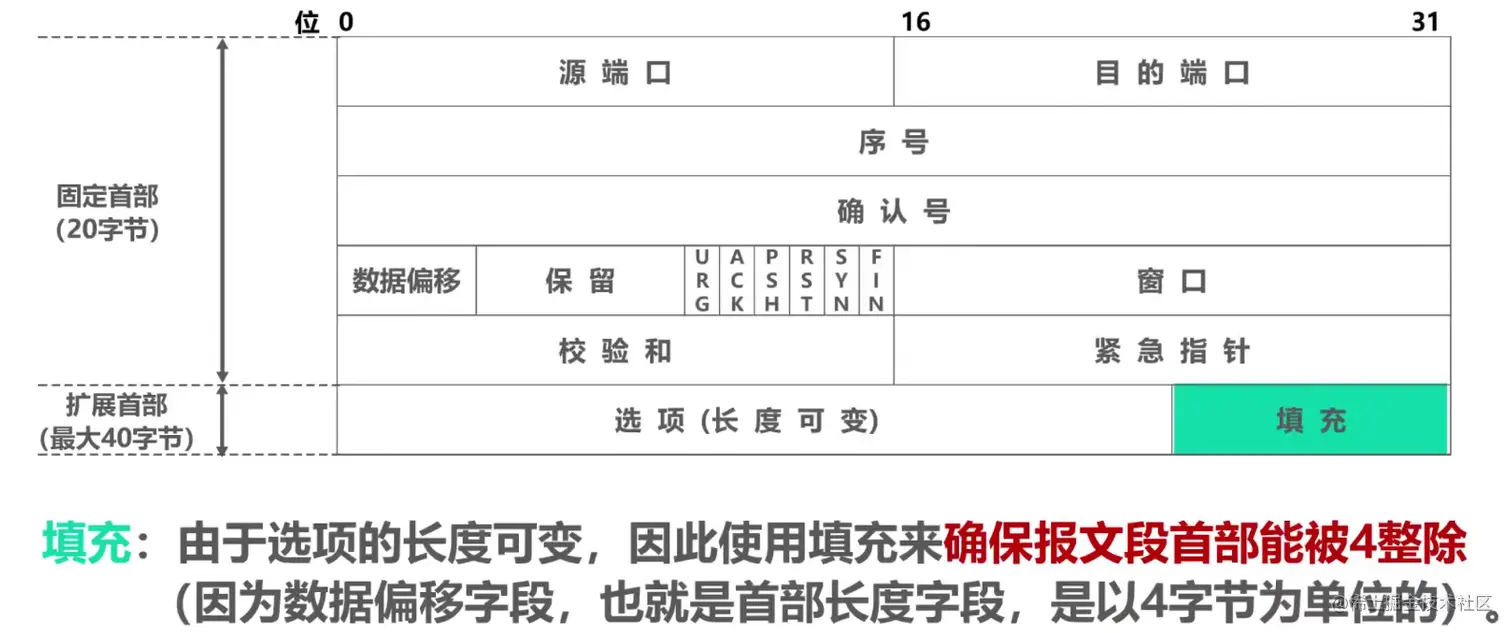 image-20211103111925990