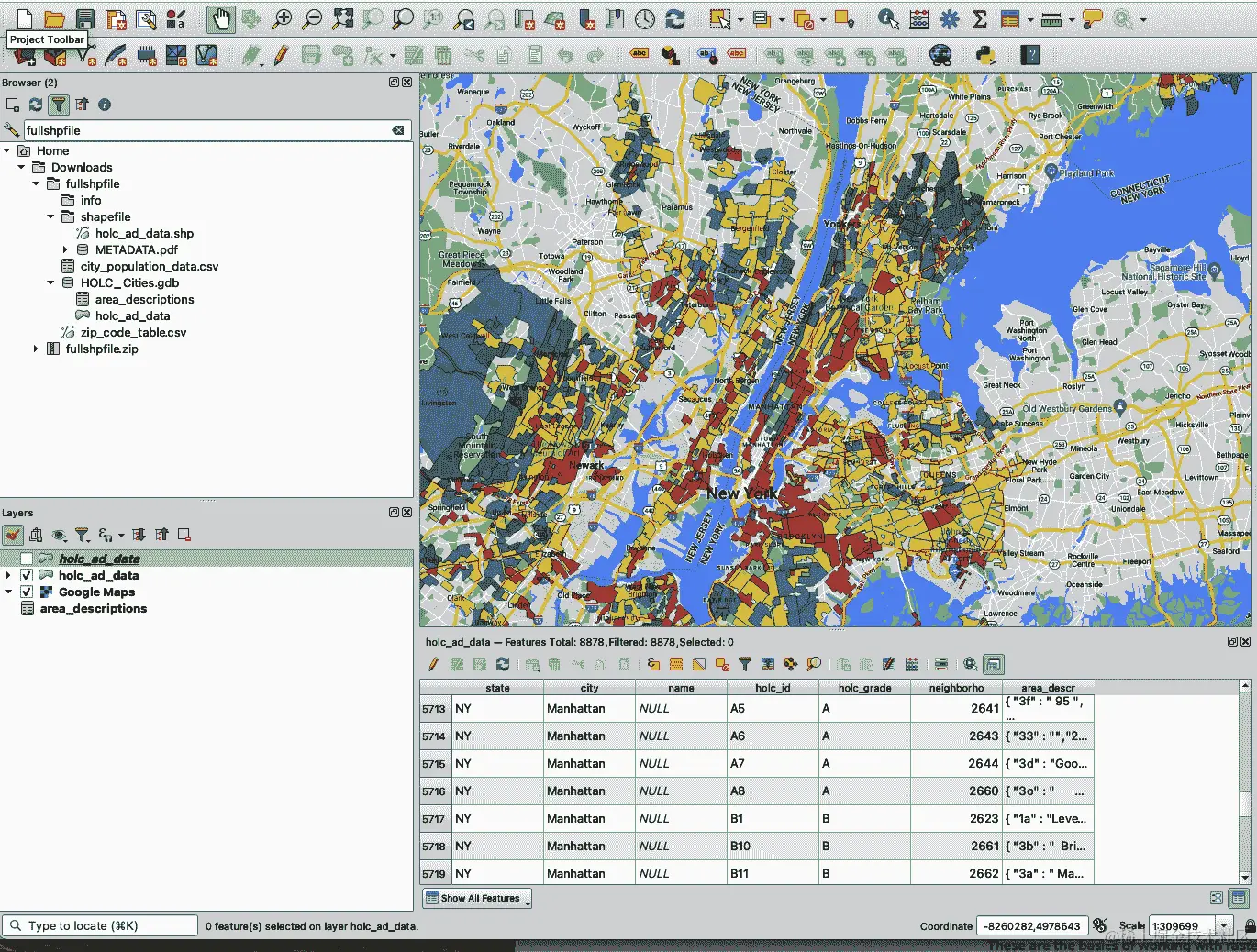 包括state、city、holc_grade、neighborhood和area等属性的 QGIS 地图属性表