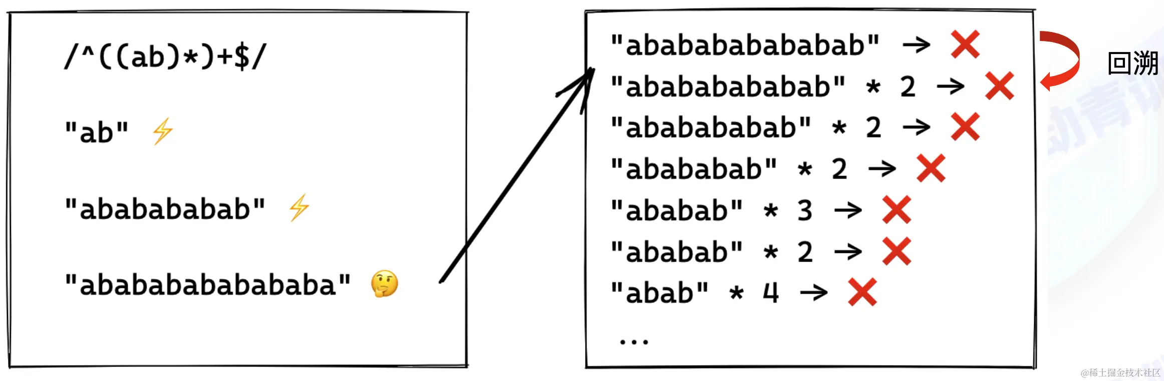 截屏2022-08-01 08.58.48.png