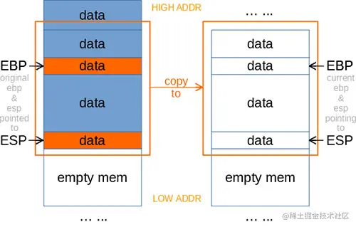 analysis-for-anti-stacktrace-1