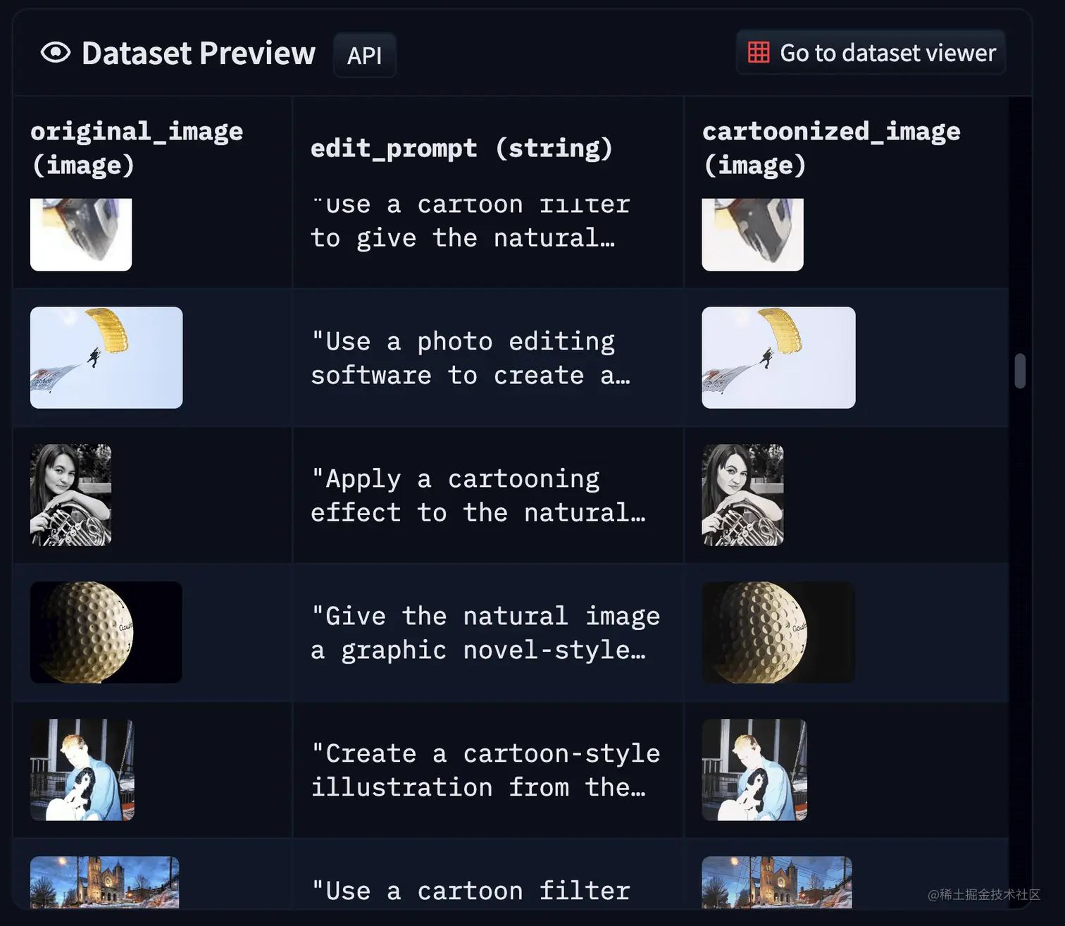 cartoonization_dataset_overview