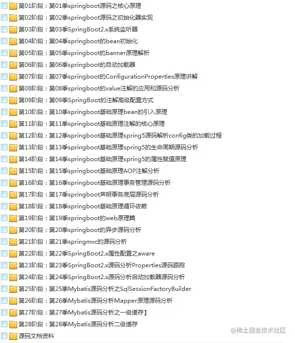 15套JAVA框架源码深度剖析视频spring5,mybatis,springboot,jdk教程插图(2)
